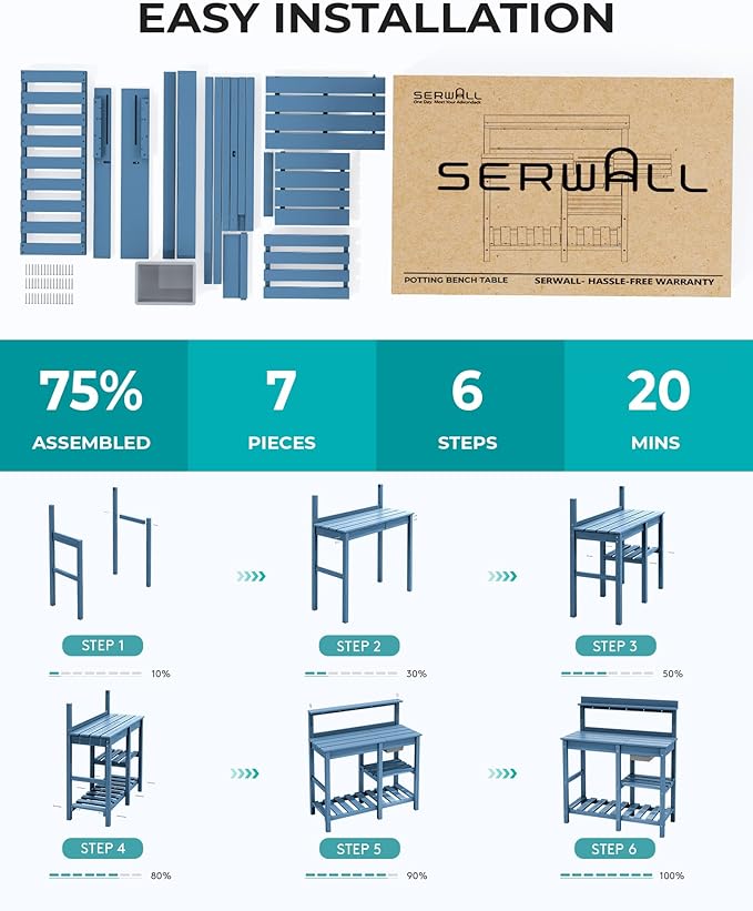 SERWALL Outdoor Potting Bench with Removeable Sink,Rot-Resistant HDPE Potting Table for Outside Gardening, All Weather Use - Blue