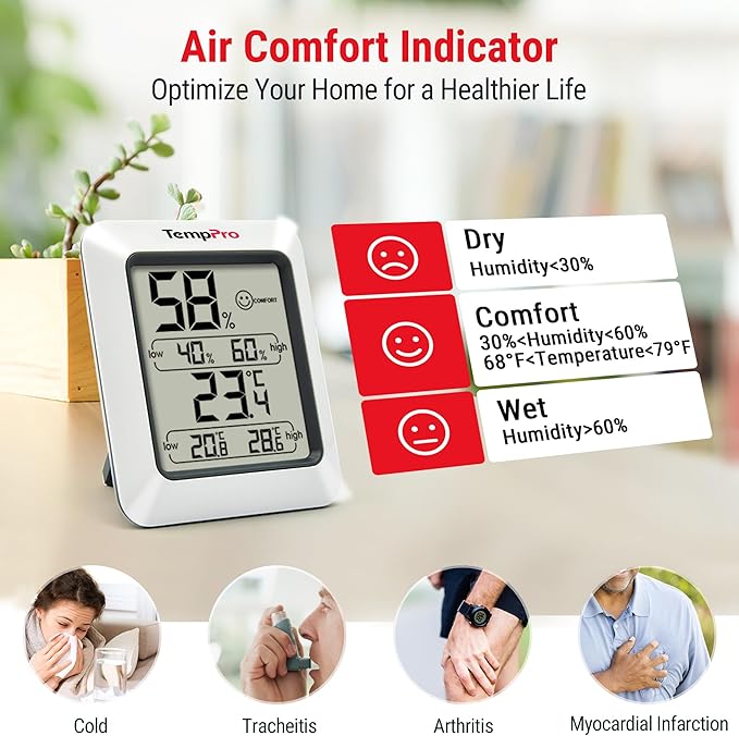 TempPro TP50 2 Pieces Digital Hygrometer Indoor Thermometer Room Thermometer and Humidity Gauge with Temperature Humidity Monitor(Previously ThermoPro)