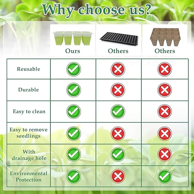 Seed Starter Tray, Seed Starting Trays with Adjustable Ventilation Humidity Planting Pot Plant Starter Kit Greenhouse Propagator Biodegradable Seedling Germination Trays Xmas (Green)