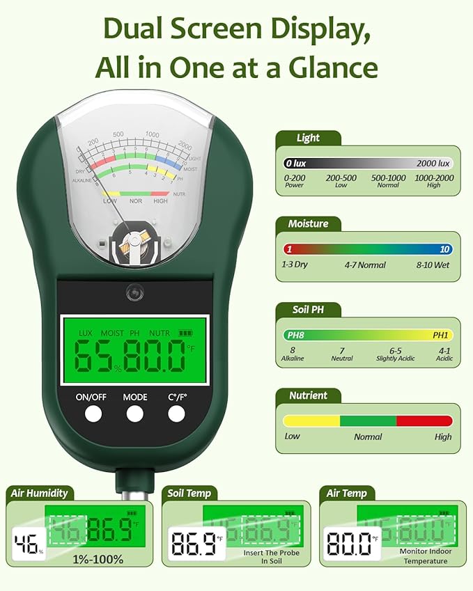 7-in-1 Soil Test Kit, Soil Moisture Meter/pH Meter/Light Intensity/Fertility/Air & Soil Hygrometer Temperature with Large Dual Display for Garden,Lawn, Farm, Indoor Outdoor Plants-DarkGreen