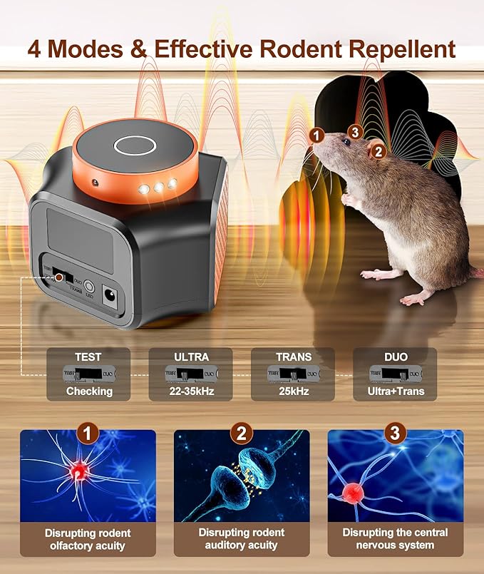 Mouse Repellent, Meilen Mice Repellent Ultrasonic Plug in, Mice Repellent Device Indoor, Squirrel Repellent, Rat Control with Ultrasounds and 9 Strobe Lights for House Garage (Mouse Repellent 3 Pack)