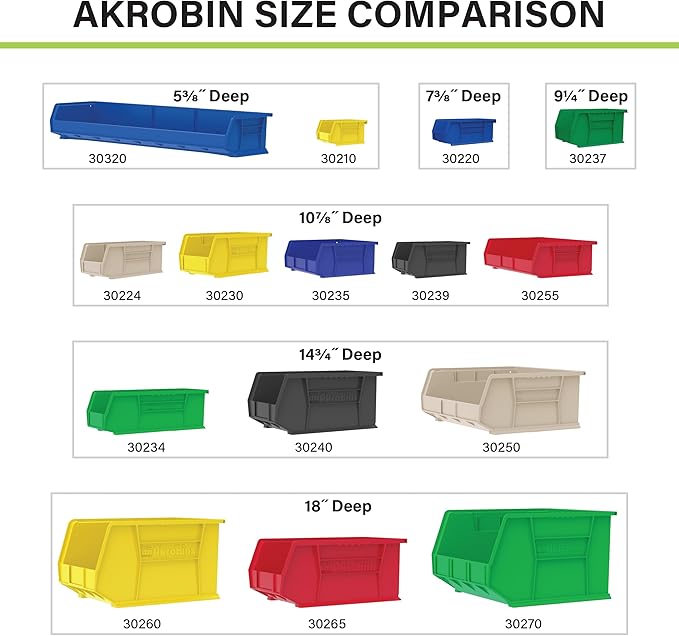 Akro-Mils 30260 AkroBins Plastic Storage Bins, Space-Saving Stackable Bins for Garage, Pantry, Craft Organization, 18" x 11" x 10", Blue, 6-Pack