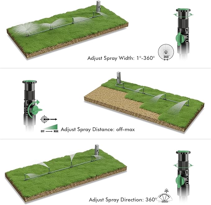 Flexible Sprinkler System, Above Ground DIY Irrigation Kit, Multi-Adjustable Lawn Sprinkler Set, Ideal for Plant and Flower Bed Watering, 50ft Garden Hose Included