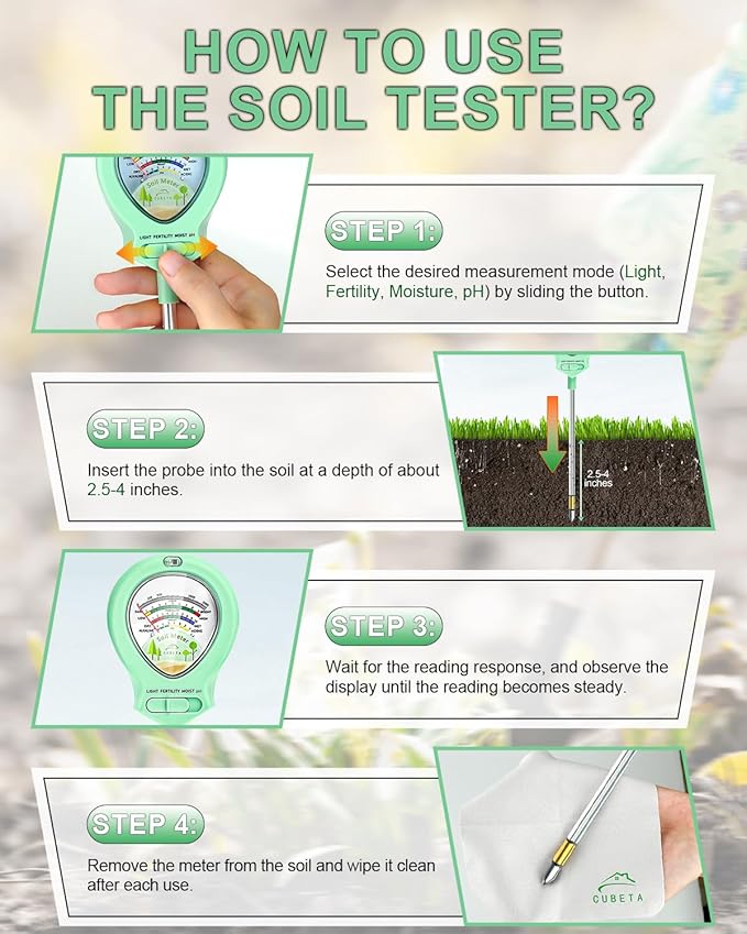 2024 Upgraded Soil Moisture Meter for Plants, Soil pH Meter, 4-in-1 Soil Tester for Light/Moisture/pH/Fertility, Plant Water Meter for Garden, Lawn, Farm, Indoor & Outdoor