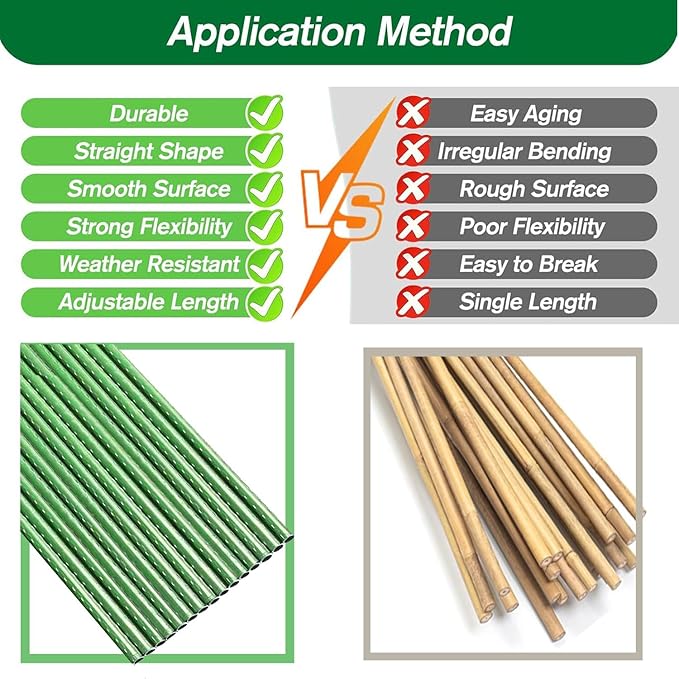 Garden Stakes Kit:13.7 Inch 48 Pack, Plant Sticks Supports & Accessories for DIY 4ft, 5ft, 6ft, 7ft Stakes for Tomato, Vegetables, Indoor & Outdoor Gardening Supplies (48, Green)