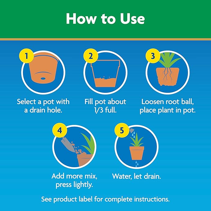 Miracle-Gro Moisture Control Potting Mix - Plant Soil for Container Plants, Protects Against Over- and Under-Watering, 50 qt. (39-Bag Pallet)
