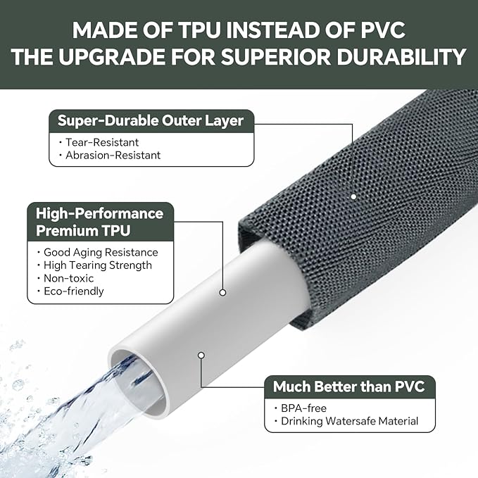 Garden Hose 50ft, Made of TPU(Not PVC), Ultra-Light & Flexible Water Hose, Non-Shrinking, Easy to Store, Drinking Water Safe Material, All-weather, Black&Gray