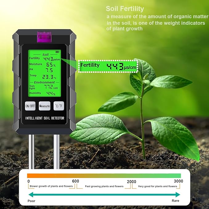 6-in-1 Soil Moisture Meter, 2026 Dual Probe Soil Tester, Moisture/pH/Temperature/Sunlight/Air Humidity/Fertility, Perfect for Farming, Gardening, Lawns, Outdoor (2*AAA Battery Needed)