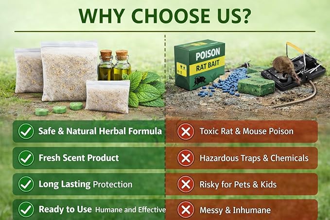 Rodent Mice Repellent Bags, Peppermint Oil to Repel Mice Rats, Rodent Mouse Repellent for House Car Basement Garage Boat Barn, Natural Ingredients Rat Repellent Bags(10)