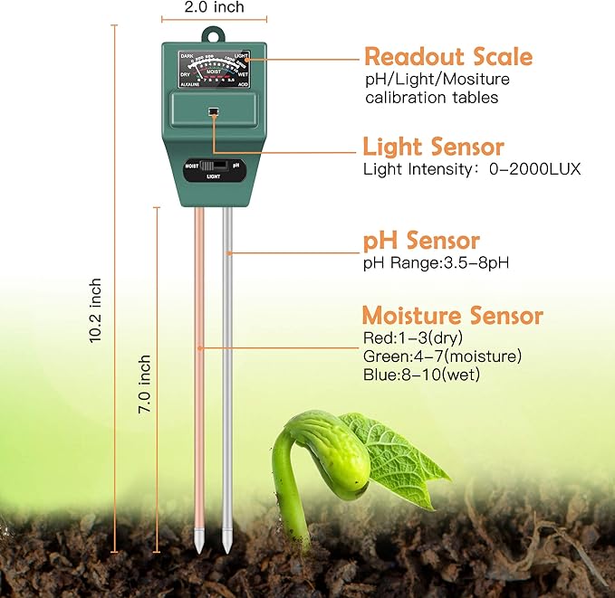 SDTOGLIU Soil Moisture Sunlight Ph Test Meter,Soil Tester Meter, 3-in-1 Test Kit for Moisture, Light & pH, for Home and Garden, Lawn, Farm, Plants, Herbs & Gardening Tools, Indoor/Outdoors Plant Care