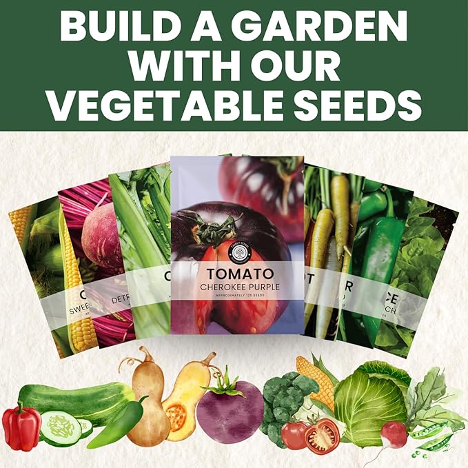 Cherokee Purple Tomato – 125 Premium Seeds for Planting – Rich, Juicy, Historic Heirloom for The 2026 Season – 600 Milligram Pouch