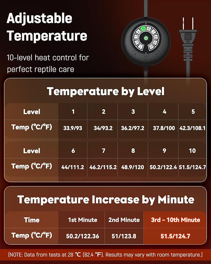 Pawfly 14 W Reptile Heat Pad with Thermostat 11 x 5.9 Inch Reptile Heating Pad Under Tank Terrarium Reptile Heat Mat for Turtles Frogs Snakes Lizards Geckos Hermit Crabs & Spiders