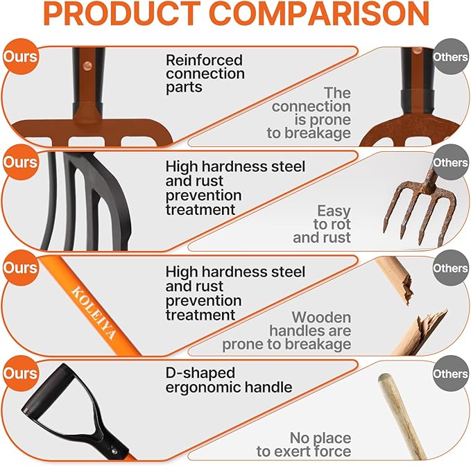 KOLEIYA 4-Tine Garden Fork,Heavy Duty Pitch Fork for Gardening,Digging Fork and Spading Fork for Loosening Soil,Compost Fork with Fiberglass Handle,45 Inch