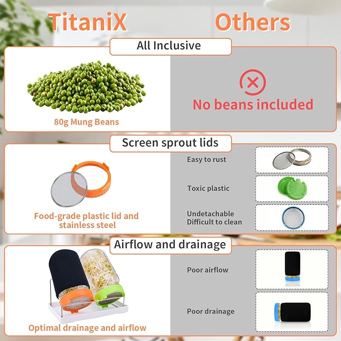 Seed Sprouting Kit with Mung Beans 80g, 2 Large Wide Mouth Mason Jars with Sprout Lids, Blackout Sleeves, Drain Tray, Stainless Steel Stand, Sprouts Growing Kit for Growing Bean Alfalfa Sprout Seeds