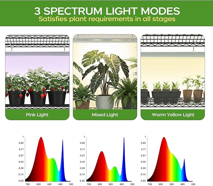 Plant Stand with Grow Lights, 4-Tier Plant Shelf, 6 Sets 3-Color LED Grow Light with Timer, Wide Plant Rack for Indoor Gardening, Seed Starting, Herbs & Flowers, 36" W x 14" D x 63" H