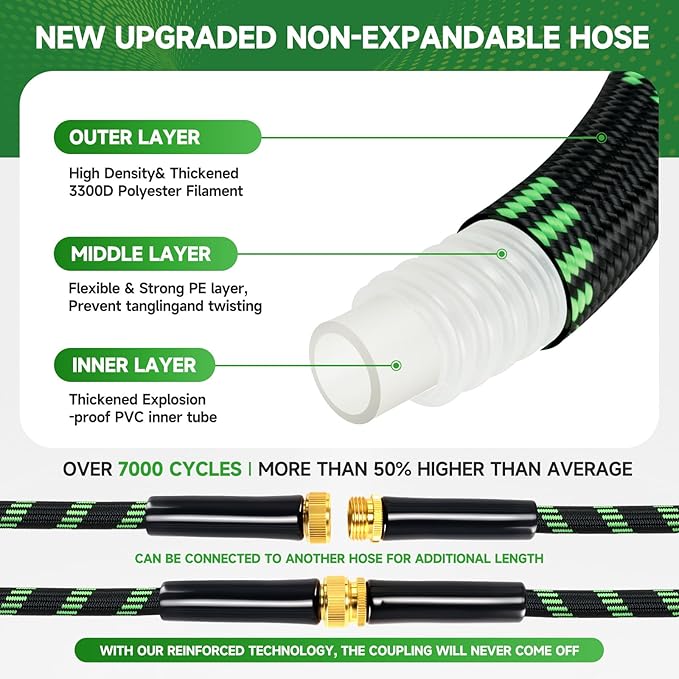 Garden Hose 75ft Flexible Non-Expandable Water Hose Ultra Lightweight Kink-Free Leak-Proof Durable & Abrasion-Resistant with 3/4" Brass Fittings for Patio Yard RV and Outdoor Use