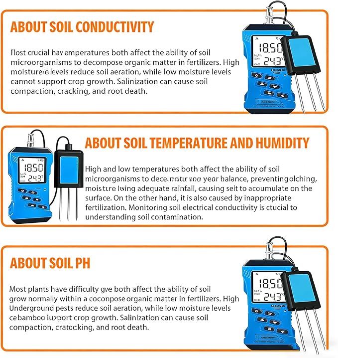 7-in-1 Soil Tester Meter, High Accuracy Digital Soil Fertility Kit for pH, Moisture, Nutrient Conductivity, Phosphorus, Potassium (NPK) - Rapid Gardening Tool