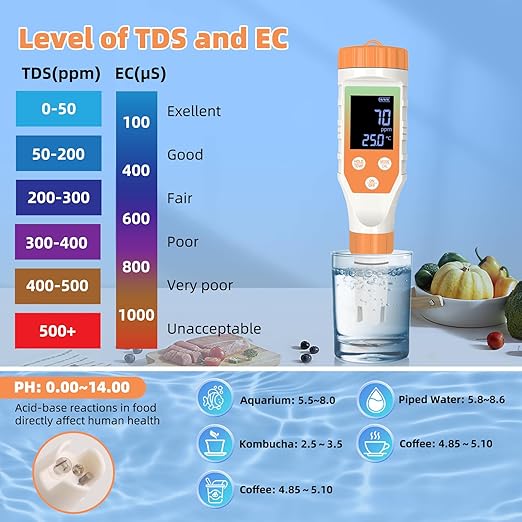7-in-1 Digital Water Quality Tester - ph Meter, pH TDS EC ORP Salt Temperature Meter, Portable Testing Kit with Digital Display