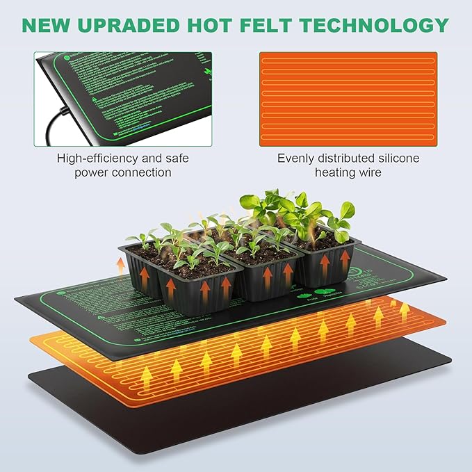 4 Pack Seedling Heat Mats with Thermostat, 10" x 20.75" Waterproof Durable Plant Heating Mat, One Thermostat Connect Multiple Pads for Indoor Plants Germination Brewing Seed Starting