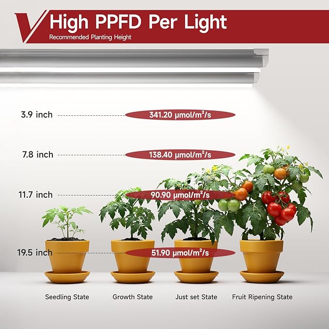 8 Pack LED Grow Light 4FT, 5000K Full Spectrum, 336W(8 x 42W), Linkable Growing Lamp Fixture, T8 Grow Lights for Indoor Plants, Seed Starting, Vegetables