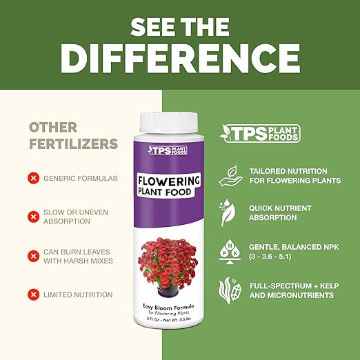 Flowering Plant Food – Liquid Plant Food for More Blooms, Vibrant Color & Stronger Bud Development, 8 oz