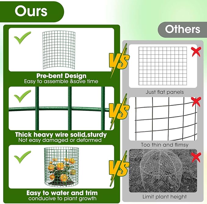 6 Pack Plant Protectors from Animals | 18PCS 13"x13" Metal Wire Mesh Garden Plant Cages for Gardening Supplies | Chicken Wire Cloche Plant Protectors for Rabbits Chickens Ducks