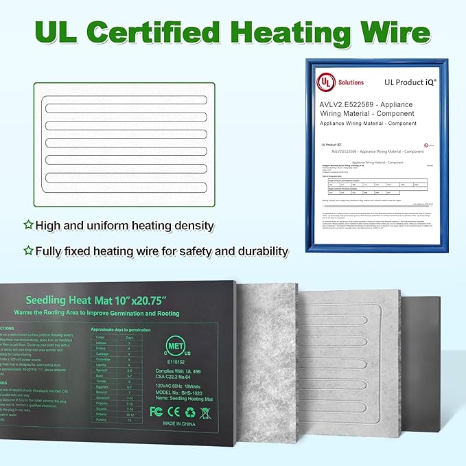 Seedling Heat Mat with Thermostat Pack of 4, Dual Certified by MET and UL Plant Heating Mat Pad Equipped with A Temperature Probe, It Automatically Maintains A Constant Temperature