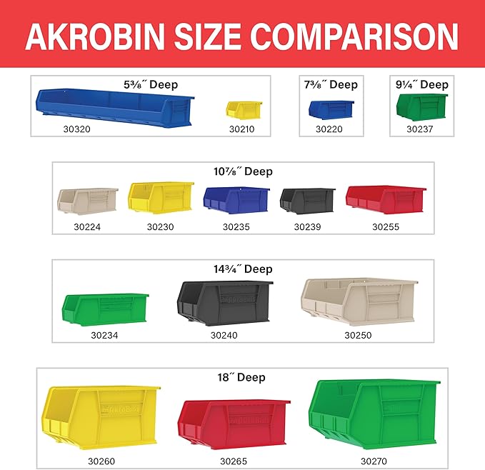 Akro-Mils 30270 AkroBins Plastic Storage Bins, Space-Saving Stackable Bins for Garage, Pantry, Craft Organization, 18" x 16" x 11", Yellow, 3-Pack