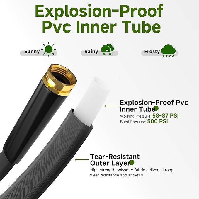 Garden Hose 75 FT, Non-Expanding Lightweight High-Pressure Water Hose with 10 Spray Nozzle, Portable No Kink Flexible Garden Hoses Pipe for Outdoor, Lawn, Yard, Car, House(500 PSI Max, 3/4" GHT)