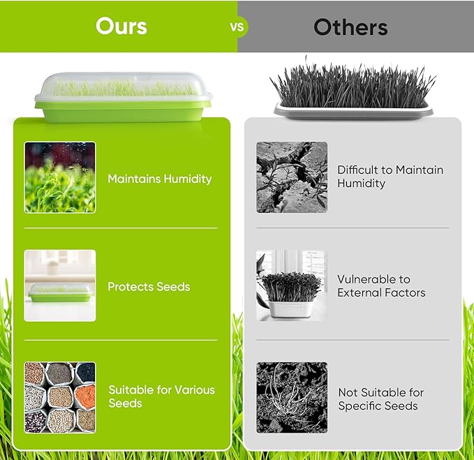 12 Pack Green Seed Sprouter Trays with Lid, Soil-Free Cultivation Germination Tray, Fodder Sprouting Trays Nursery Tray with Planting Paper for Indoors Outdoors