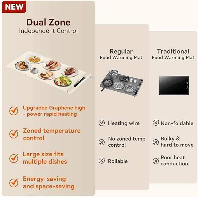 Graphene Warming Mat for Food with Dual Zone Control | XXL 36"x17" Electric Heating Tray | 6 Temp & Timer Settings | Food Warmer for Parties Buffets | Ideal Kitchen Gift for Mom & Wife (Beige)
