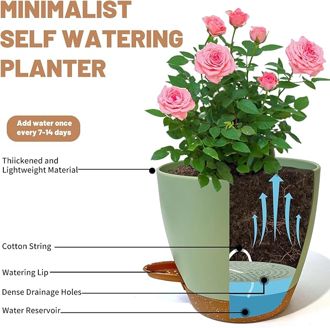 LIFFY Plant Pots, 8,7.5,7,6.5,6,5.5,5 Inch Plastic Self Watering Planters with Drainage Holes & Saucers, 7-Pack Green Nursery Planting Pot with Deep Reservoir for Indoor Outdoor Plants