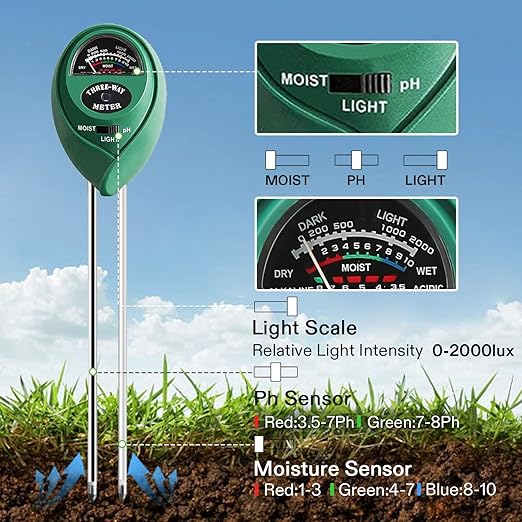 VIVOSUN Digital pH and TDS Meter Kits and Soil Tester, 3-in-1 Plant Moisture Meter Light and PH Tester for Home, Garden, Lawn, Farm, Indoor and Outdoor Use, Promote Plants Healthy Growth