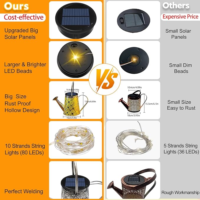 VOOKRY Solar Watering Can Lights, Large Retro Hanging Blue Solar Lights Outdoor Decorative Garden Decor Waterproof for Outside Patio Yard Porch Lawn Landscape, Gifts for Women Mom Grandma Mother's Day