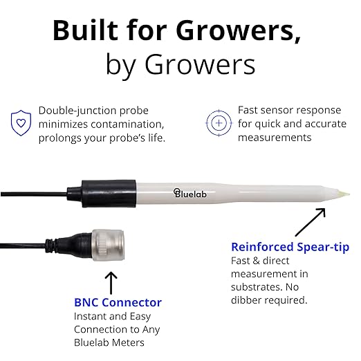 Bluelab PROBPH pH Probe for Water, Replacement Electrode for Meter, Monitor, and Controller with Easy Calibration, Tool for Hydroponic System and Indoor Plant Grow