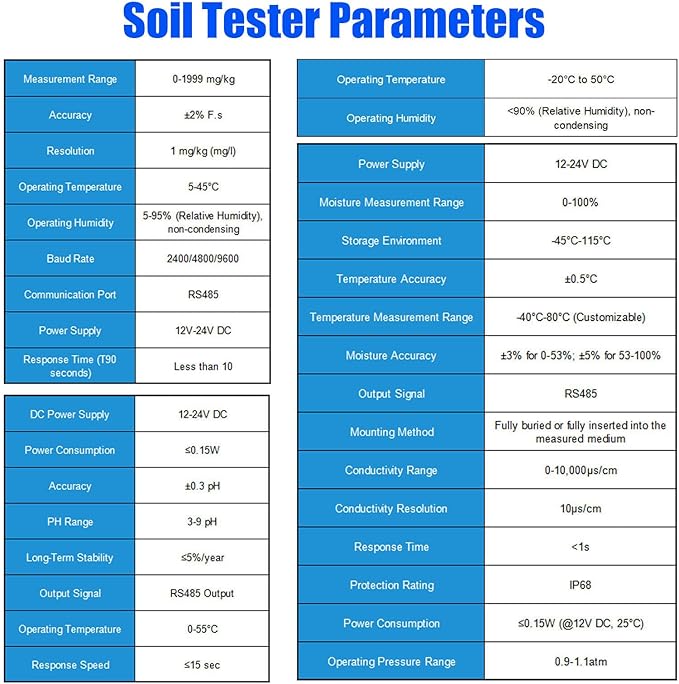 All-in-One 7 in 1 Soil Tester, Nitrogen, Phosphorus, Potassium Npk Tester, Ph, Moisture, Nutrient Conductivity, Ec Meter,High Accuracy Digital Sensitive,Soil Fertility Test