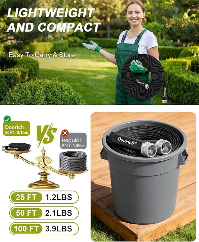 Garden Hose, Lightweight, Ultra Flexible, Durable, Kink-Free Water Hose - Made of TPU, Drinking Water Safe Material, Non-Shrinking, Easy to Store, All-Weather, Black (25 FT)