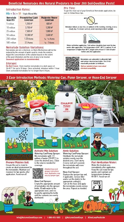 Live Beneficial Nematodes Hb+Sc+Sf - Kills Over 200 Different Species of Soil Dwelling and Wood Boring Insects. (5 Million_Nematodes)