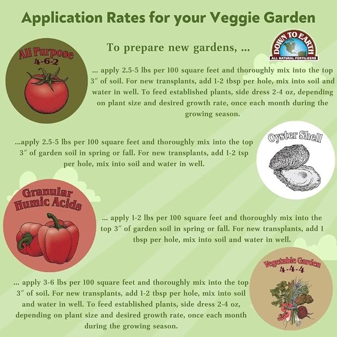 Down To Earth All Natural Fertilizers Organic Liquid All Purpose Concentrate - Plant Food for Vegetable Gardens - Makes up to 32 Gallons 4-1-3, 32 oz