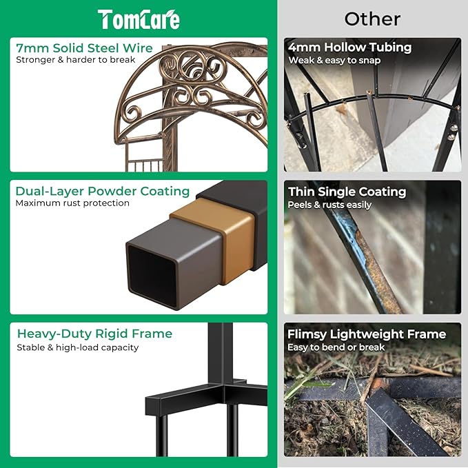 TomCare Garden Hose Holder Upgraded Water Hose Holder Heavy Duty 4 Spikes Hose Hanger Holds 160 Feet Hoses Stable Freestanding Hose Storage Organizer for Outside Yard