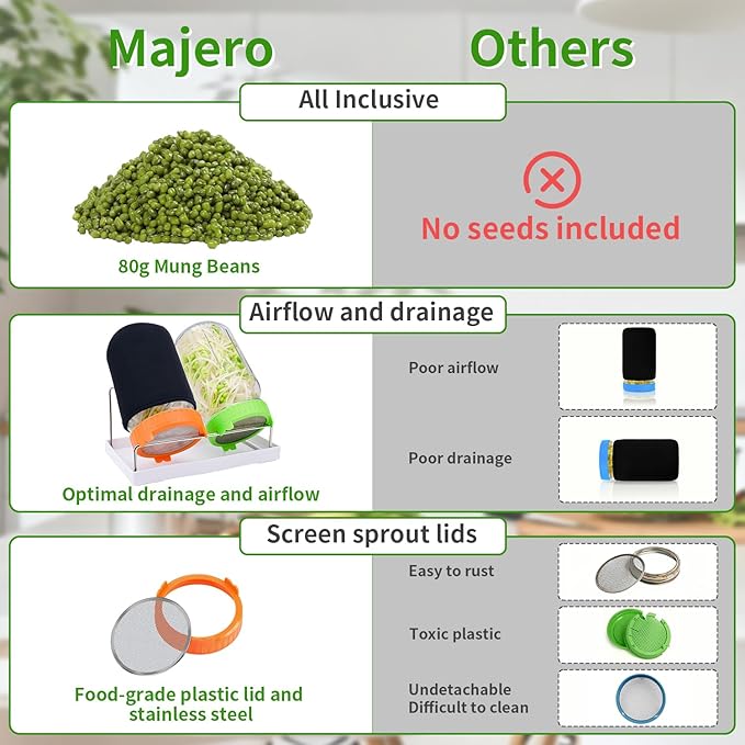 Seed Sprouting Jar Kit with Mung Beans 2.9oz, 2 Large Wide Mouth Mason Jars with Sprouting Lids, Blackout Sleeves, Drain Tray, Sprouts Growing Kit for Growing Bean, Alfalfa, Radish Sprout Seeds