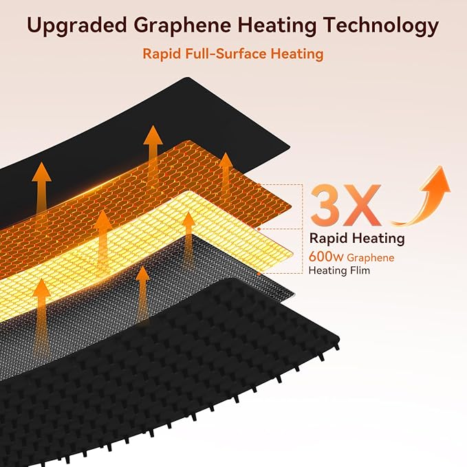 Graphene Warming Mat for Food, Dual-Zone Heating XXL 36”x17”, Food Warmer for Parties Buffets with 6 Temperature & Timer, Child Lock, Daily Use, Gift for Family, Mom, Black