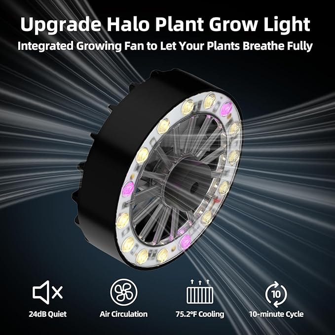 Grow Lights for Indoor Plants,Clip on Full Spectrum Led Plant Grow Light with Integrated Circulating Fan, Timer and Dimmable (Black Ajustable, 2 Packs)
