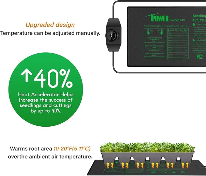 iPower Digital Heat Mat Thermostat Controller and 48" x 20.75" Carbon Film Seeding Warm Hydroponic Pad with Temperature Adjustable Knob
