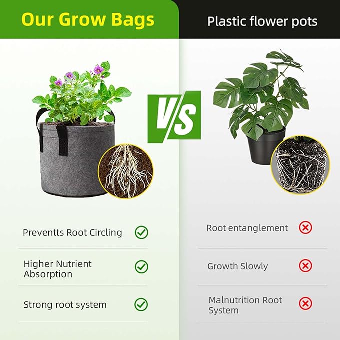5 Pack 15 Gallon Extra Large Grow Bags -Thickened Non-Woven Fabric Plant Pots for Fruit Trees, Shrubs, Vegetables & Big Plants -Sturdy Nylon Handles Reusable Outdoor Indoor bucket planter container