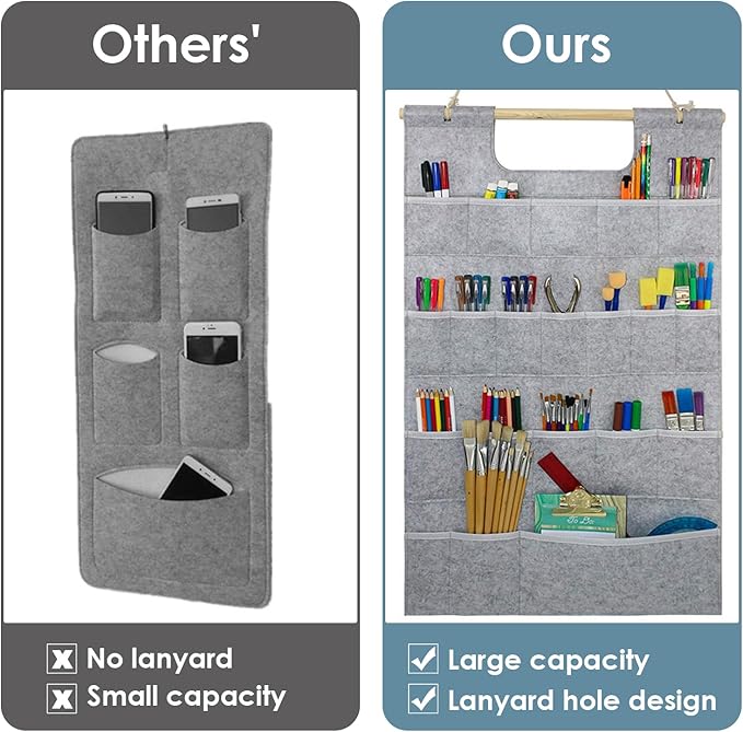 Wall Hanging Storage Bag with Pockets, Kitchen Accessory Shelves, Garden Tool Storage Rack