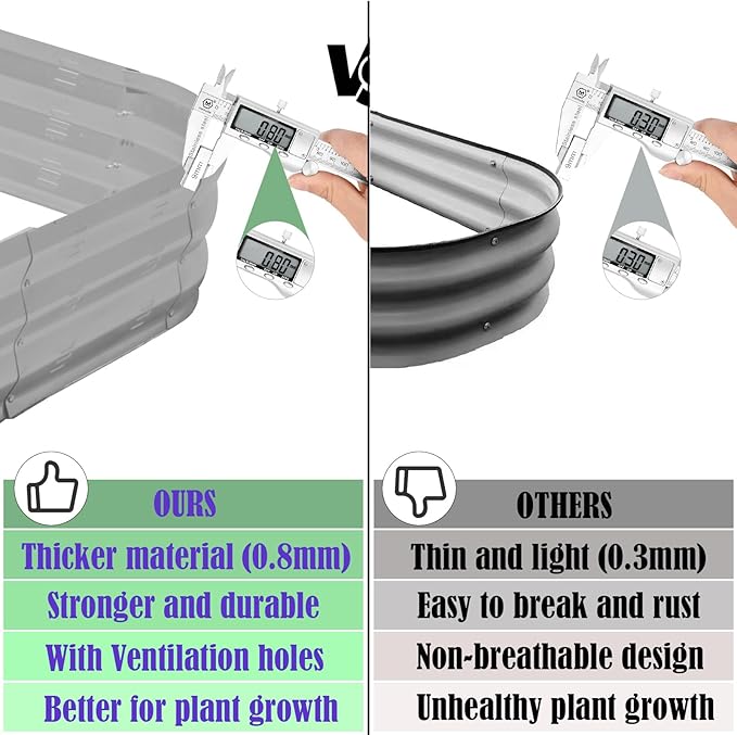 Galvanized Raised Garden Bed Kit, Large Metal Raised Garden Beds for Vegetables, Galvanized Planter Raised Garden Boxes Outdoor (2PCS)