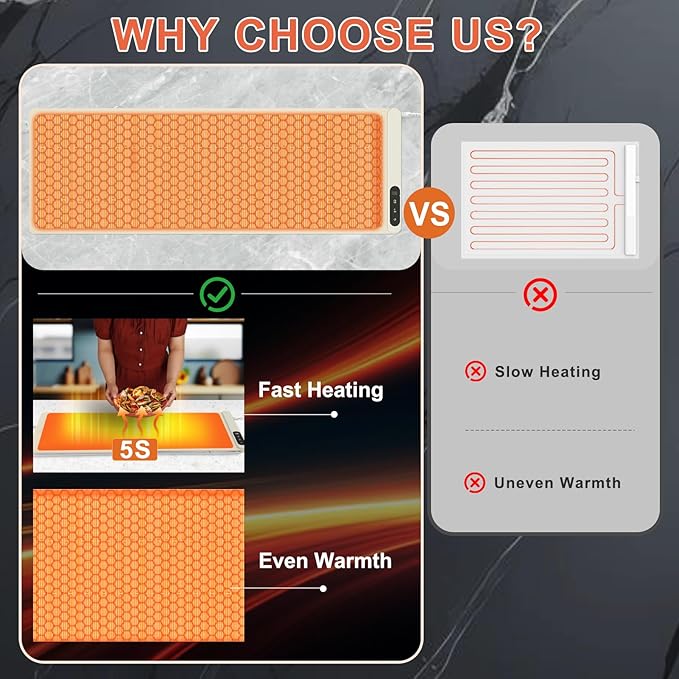 FYY Extra Long Warming Mat for Food with Heat Resistant Pad, Prevent Countertop Cracks, Keep Meal Warm, Rapid and Full Surface Heating, 6 Temp Settings, 6H Timer, Rollable Portable Food Warmer, Beige