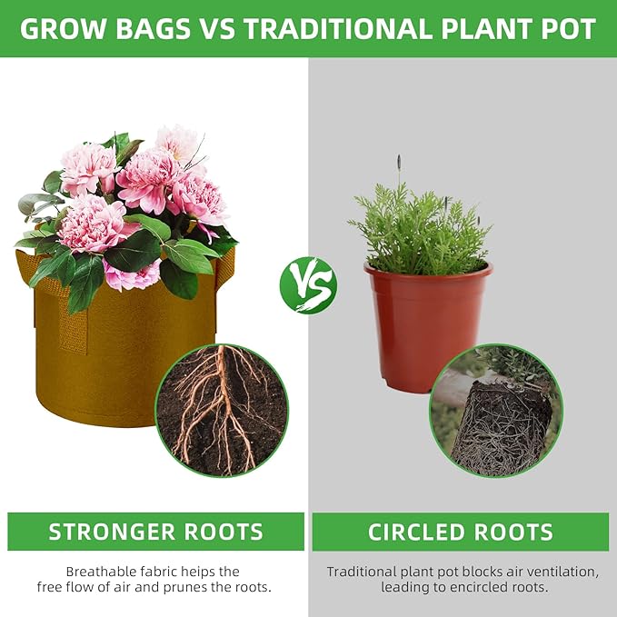5-Pack 5 Gallon Grow Bags Heavy Duty Thickened Nonwoven Fabric Pots with Handles, Plant Grow Bags for Vegetables/Flower/Plant/Fruits, Brown