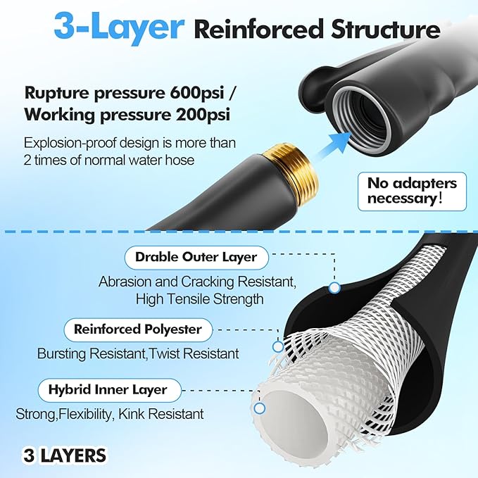 SPECILITE 3/4" Hot/Cold Garden Hose 25 ft with Industrial High Pressure Nozzle, Flexible & Lightweight, 600psi Burst Rubber Water hose -50℉-158℉ With 3/4" Brass Fittings for Yard, Black